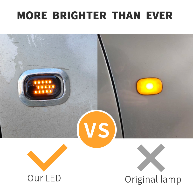 2 stücke dynamische LED-Seiten – Panel Line Marker Bewertung und Preis