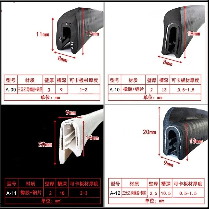 H/F/U-förmiger Dichtungsstreif – Panel Line Marker Bewertung und Preis
