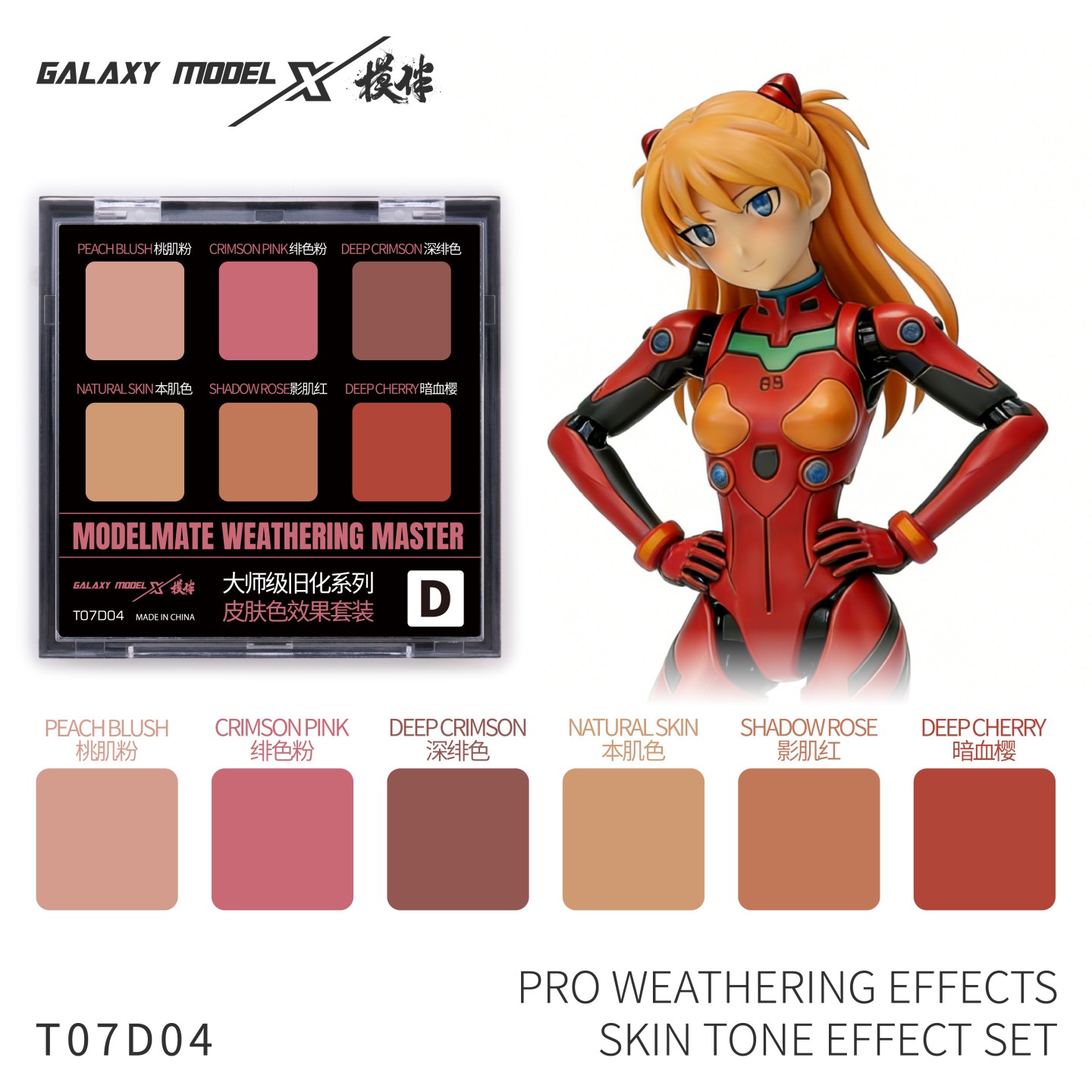 Galaxy Modeling Pro Wetterungs – Weathering Model Kit Bewertung und Preis