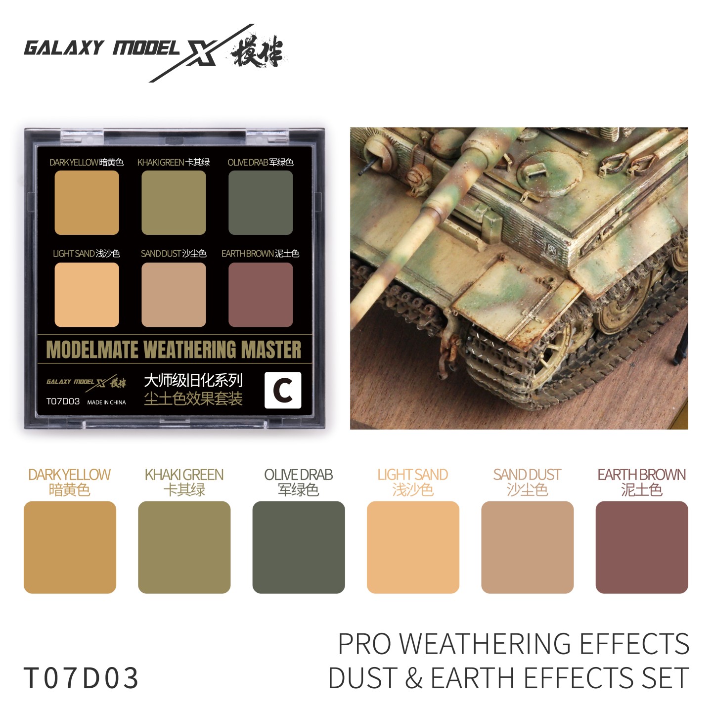 Galaxy Modeling Pro Wetterungs – Weathering Model Kit Bewertung und Preis
