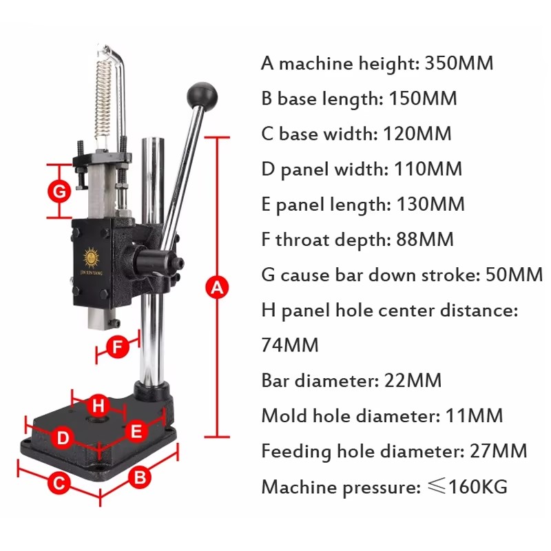 Schwerlast-Handpressmaschine M – Model Kit In Era Bewertung und Preis